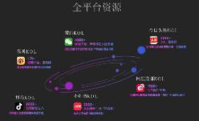 创业之路,从经验中汲取方法的光芒 创业之路,从经验中汲取方法的光芒